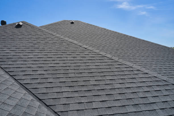 Roof Coating Services in Garrett, TX